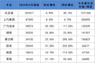 雷竞技官方版截图0